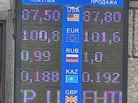 курс валют в Бишкеке