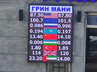 курс валют в Бишкеке