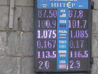 курс валют в Бишкеке