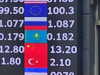 курс валют в Бишкеке