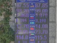 курс валют в Бишкеке