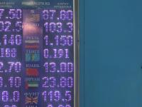 курс валют в Бишкеке