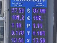 курс валют в Бишкеке