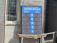курс валют в Бишкеке