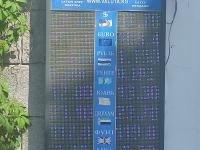 курс валют в Бишкеке