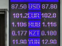 курс валют в Бишкеке