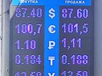 курс валют в Бишкеке