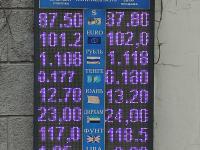 курс валют в Бишкеке