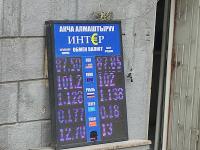 курс валют в Бишкеке