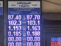 курс валют в Бишкеке