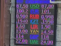 курс валют в Бишкеке