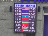 курс валют в Бишкеке