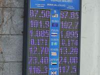 курс валют в Бишкеке