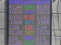 курс валют в Бишкеке