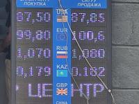 курс валют в Бишкеке