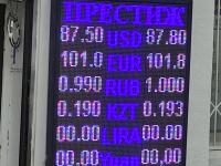 курс валют в Бишкеке