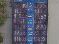 курс валют в Бишкеке