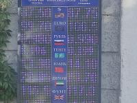 курс валют в Бишкеке