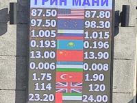 курс валют в Бишкеке