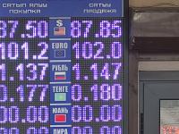 курс валют в Бишкеке