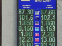 курс валют в Бишкеке