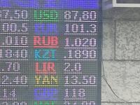курс валют в Бишкеке