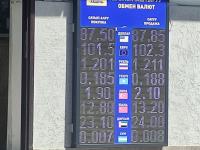 курс валют в Бишкеке