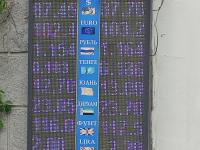 курс валют в Бишкеке