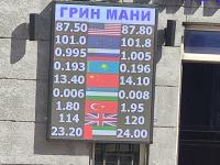 курс валют в Бишкеке
