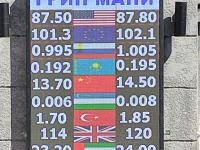 курс валют в Бишкеке