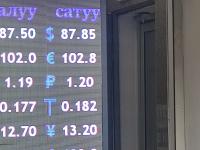 курс валют в Бишкеке