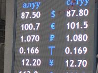курс валют в Бишкеке