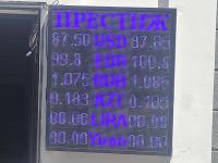 курс валют в Бишкеке
