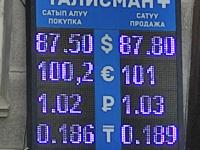 курс валют в Бишкеке