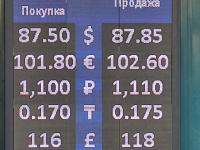 курс валют в Бишкеке