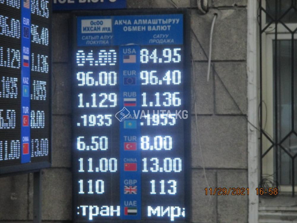 Обмен валют бишкек моссовета обмен валют на пс