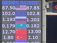 курс валют в Бишкеке