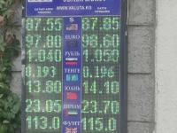 курс валют в Бишкеке