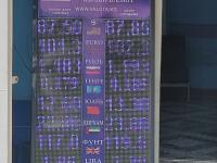 курс валют в Бишкеке
