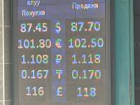курс валют в Бишкеке