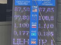 курс валют в Бишкеке