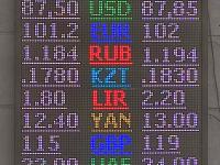 курс валют в Бишкеке