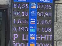 курс валют в Бишкеке