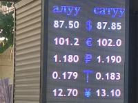 курс валют в Бишкеке