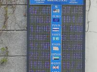 курс валют в Бишкеке