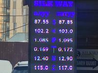 курс валют в Бишкеке