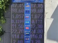курс валют в Бишкеке