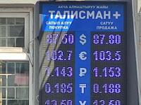 курс валют в Бишкеке