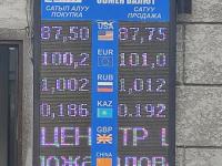 курс валют в Бишкеке