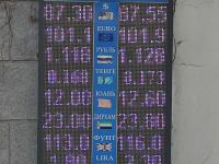 курс валют в Бишкеке